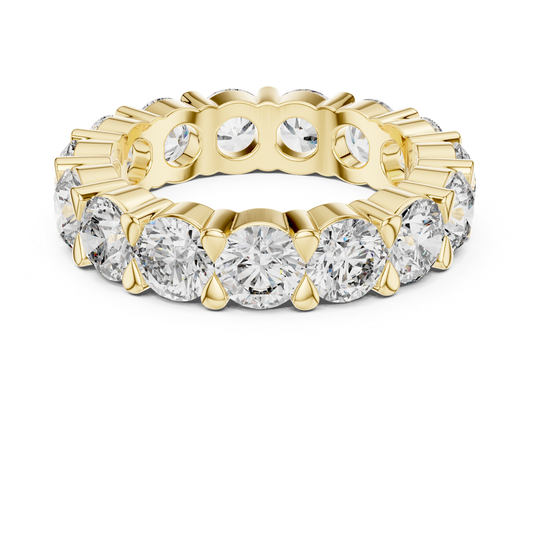 Round Diamond Eternity Band Ring | Forever Wrapped in Brilliance